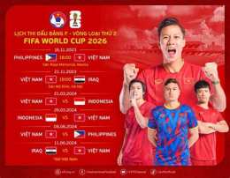 tính năng nổi bật lịch bóng đá việt nam world cup 2026