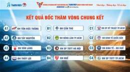 tính năng nổi bật lịch bóng đá vòng chung kết