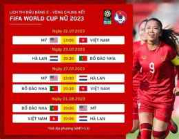 tính năng nổi bật lịch bóng đá world cup nữ