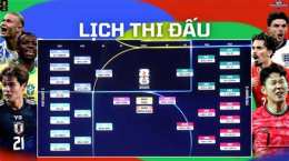 tính năng nổi bật lich bong da wuon cup