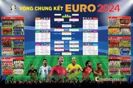 tính năng nổi bật lịch đá bóng euro 2024