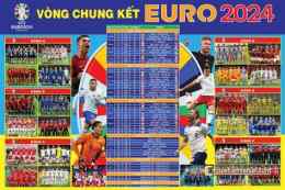 tính năng nổi bật lịch đá bóng euro
