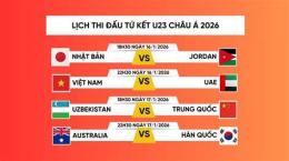 tính năng nổi bật lịch thi đấu bóng đá bán kết u23