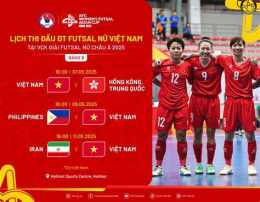 tính năng nổi bật lịch thi đấu bóng đá futsal nữ