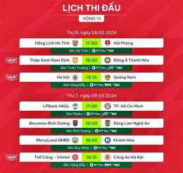 tính năng nổi bật lịch thi đấu bóng đá hôm nay futsal