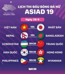 tính năng nổi bật lịch thi đấu bóng đá nữ asiad châu á