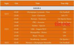 tính năng nổi bật lịch thi đấu bóng đá pháp ligue 1