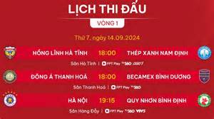 tính năng nổi bật lich thi dau bong da quoc te