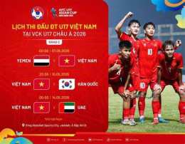 tính năng nổi bật lịch thi đấu bóng đá u17 nam việt nam