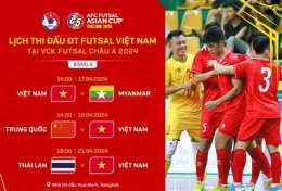 tính năng nổi bật lich thi dau bong da viet nam thai lan