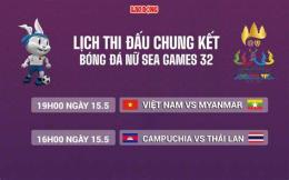 tính năng nổi bật lịch thi đấu chung kết sea games bóng đá nữ