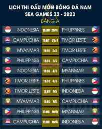 tính năng nổi bật lịch thi đấu sea games bóng đá nam hôm nay