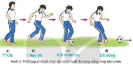 tính năng nổi bật lòng bàn chân bong da