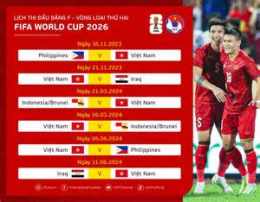 tính năng nổi bật mua lịch bóng đá world cup 2026