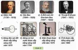 tính năng nổi bật nhà bác học nào đã phát minh ra bóng đèn điện? a