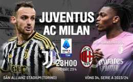 tính năng nổi bật nhận định bóng đá juventus hôm nay