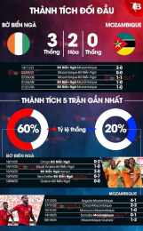tính năng nổi bật nhận định bóng đá plus bỉ