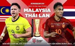tính năng nổi bật nhận định bóng đá thái lan-malaysia