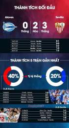 tính năng nổi bật nhận định bóng đá trận colombia