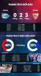 tính năng nổi bật nhận định bóng đá trận