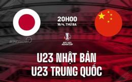 tính năng nổi bật nhận định bóng đá u23 trung quốc