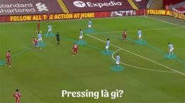 tính năng nổi bật pressing trong bóng đá nghĩa là gì