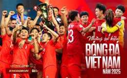 tính năng nổi bật sự kiện bóng đá
