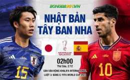 tính năng nổi bật tỉ số bóng đá tây ban nha hôm nay