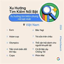 tính năng nổi bật tìm kiếm bóng đá
