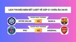 tính năng nổi bật truc tiep bong da cup c1 chau au