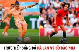 tính năng nổi bật trực tiếp bóng đá hà lan với maroc