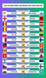 tính năng nổi bật trực tiếp bóng đa world cup hôm nay