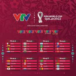 tính năng nổi bật trực tiếp bóng đá world cup trên vtv