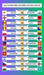 tính năng nổi bật trực tiếp world cup bóng đá đức