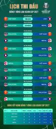 tính năng nổi bật tỷ lệ bóng đá việt nam hàn quốc
