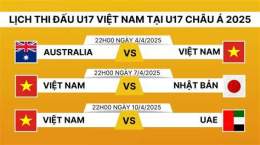 tính năng nổi bật tỷ số bóng đá u17 việt nam và australia