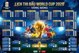 tính năng nổi bật xem bóng đá world cup euro