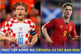tính năng nổi bật xem trực tiếp bóng đá croatia