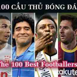 top 10 cầu thủ bóng đá hay nhất thế giới