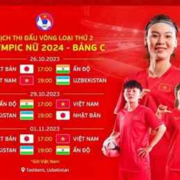 trực bóng đá nữ việt nam hôm nay