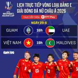 trực tiếp bóng đá nữ việt nam gặp ấn độ