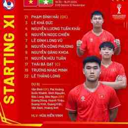 trực tiếp bóng đá u19 việt nam và u19 myanmar