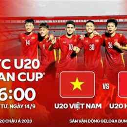 trực tiếp bóng đá u20 việt nam và iran
