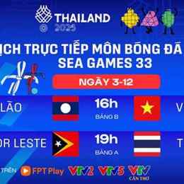 trực tiếp bóng đá việt nam lào sea games 33
