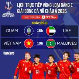 trực tiếp bóng đá việt nam nữ hôm nay