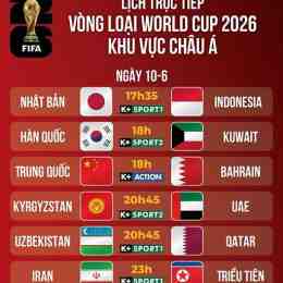 truc tiep bong da world cup 2026 xoi lac