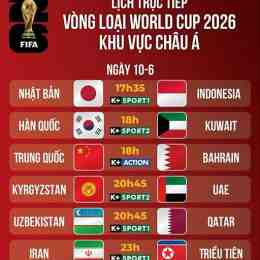 truc tiep bong da world cup 2026 xoilac