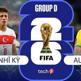 truc tiêp bong đa world cup 2026