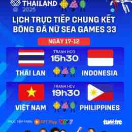 trực tiếp sea games bóng đá nữ