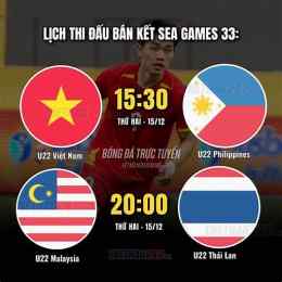 trức tiewps bóng đá